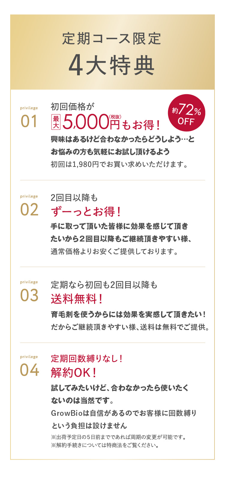 定期コース限定4大特典