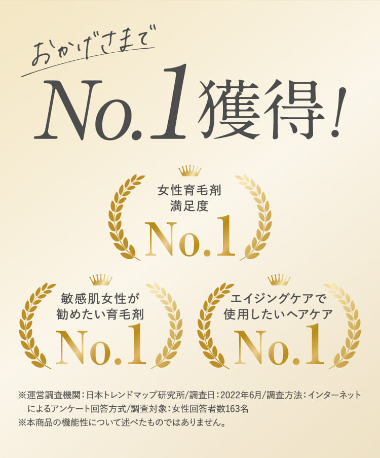 おかげさまでNo.1獲得！