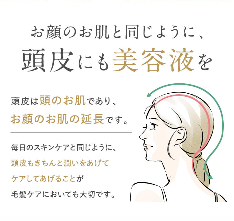お顔のお肌と同じように、頭皮にも美容液を