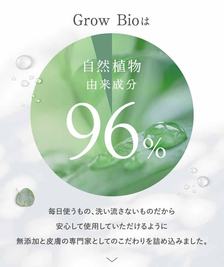 Grow Bioは自然植物由来成分96%