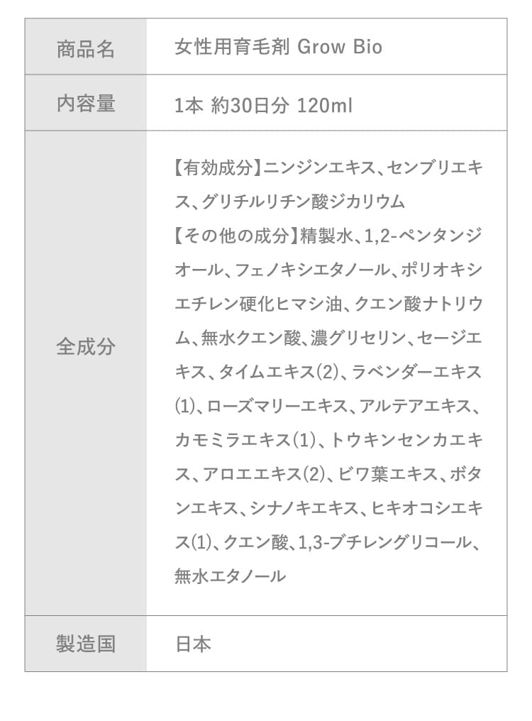 商品名 女性用育毛剤 Grow Bio 内容量 1本 約30日分 120ml