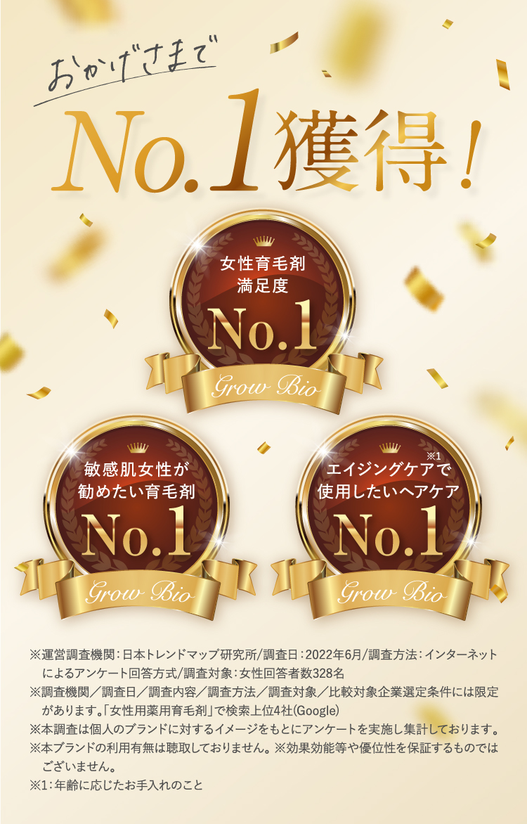 おかげさまでNo.1獲得！