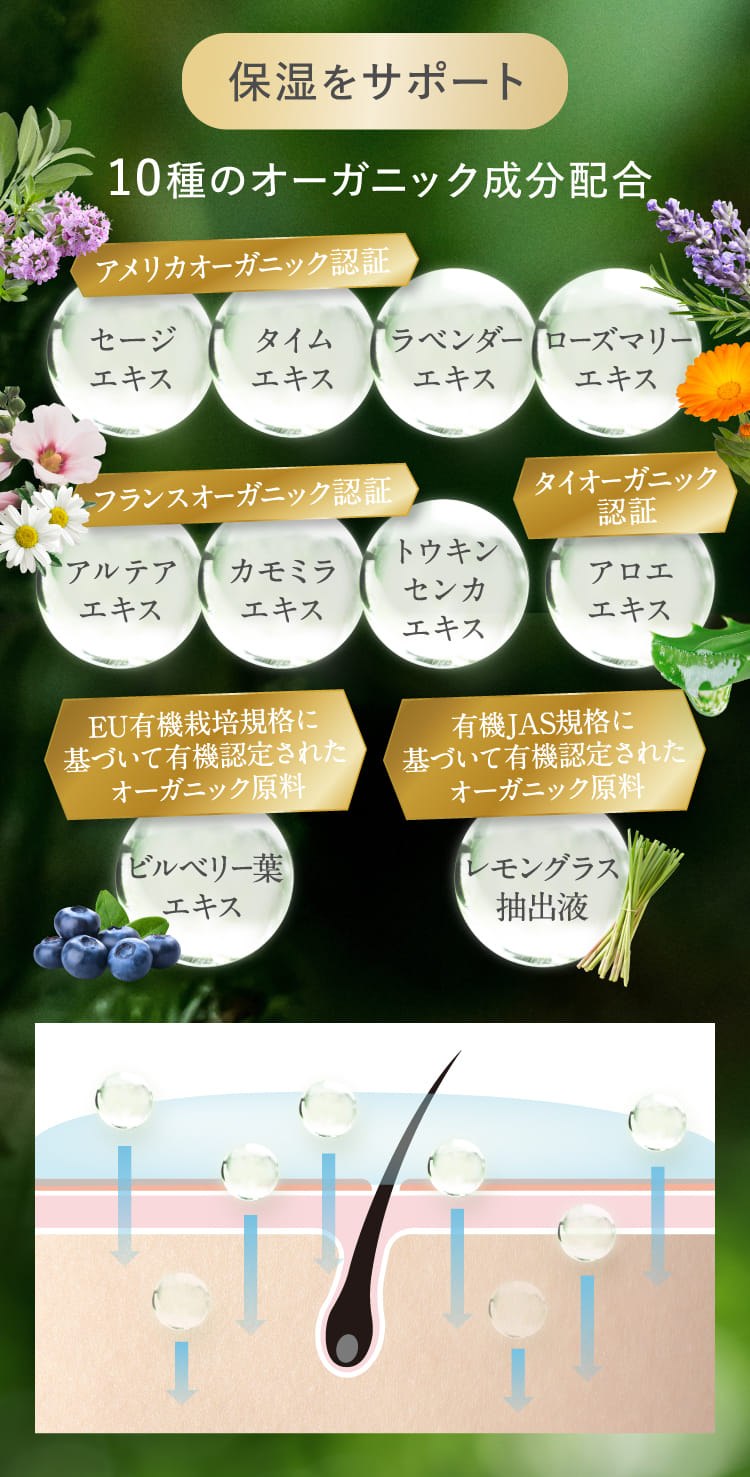 保湿をサポート