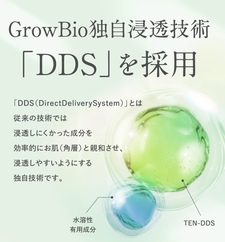 GrowBio独自浸透技術「DDS」を採用